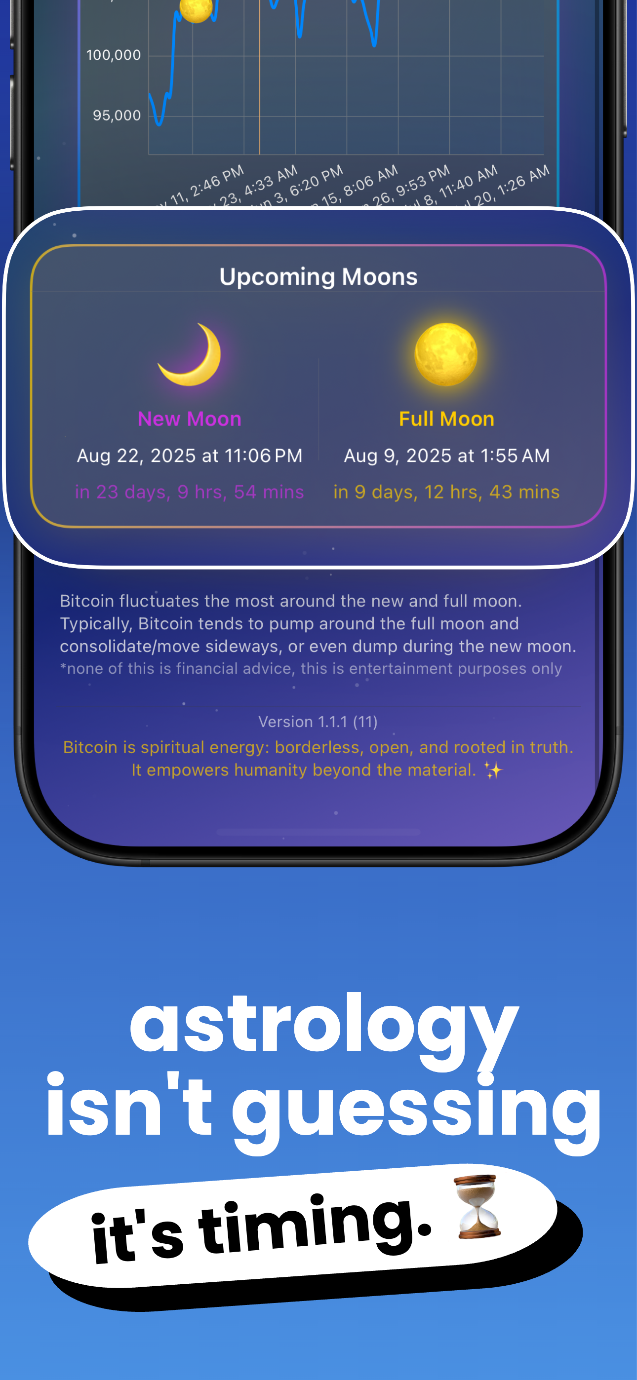 Astrology Markets crypto astrology insights