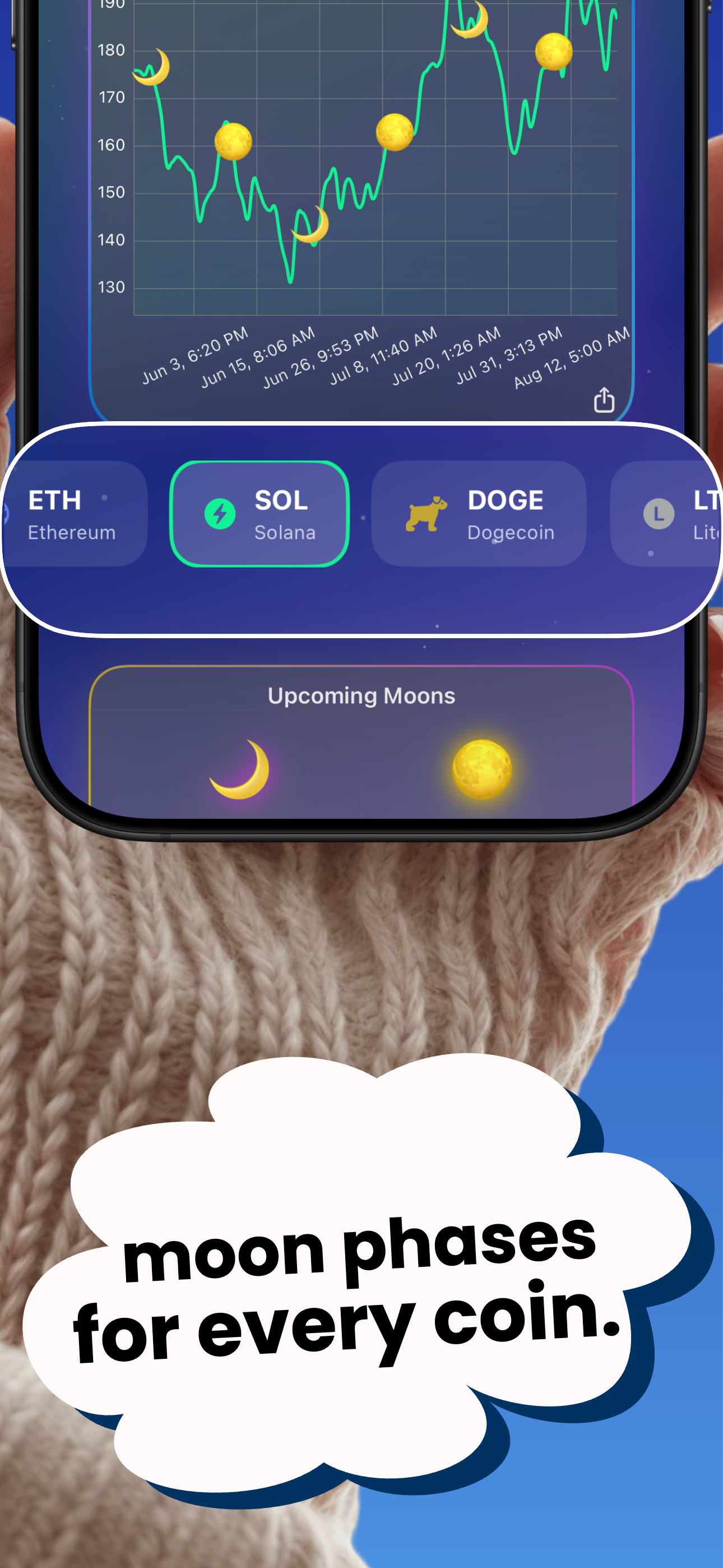 Astrology Markets multi-coin moon phases